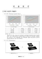[경영학] 한국타이어 2006년 경영분석-8