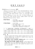 [경영학] 한국타이어 2006년 경영분석-13