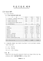 [경영학] 한국타이어 2006년 경영분석-15