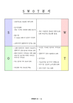 [경영학] 한국타이어 2006년 경영분석-16