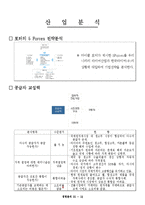 [경영학] 한국타이어 2006년 경영분석-17