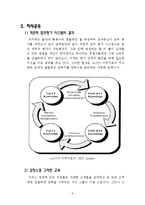 [노사관계론] 여성친화적 기업 KTCS-9