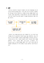 [노사관계론] 여성친화적 기업 KTCS-13