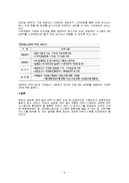 [회계정보] 새로운 ERP시스템 도입의 찬성-9