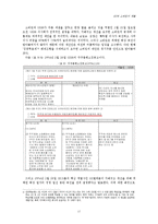 [회계학] SK와 소버린의 격돌 - 기업지배구조의 문제점-18