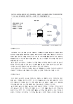 [여행사 경영론] 울산&대구 시티투어 현황과 발전방안-4