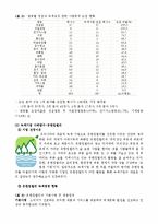 [경영학] 녹색경영과 녹색기업-유한킴벌리 사례-3