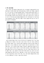 [조직행위론] SBS 조직 분석-4