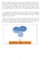 [비즈니스 커뮤니케이션] 기업의 효과적인 커뮤니케이션 도구-11