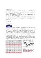 [경영학] Home depot 중국, 동아시아 진출 전략-9
