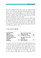 [경영학] Home depot 중국, 동아시아 진출 전략-12