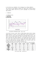[무역학] 인도시장 비데사업 진출전략-3