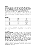 [무역학] 인도시장 비데사업 진출전략-4