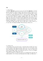 [국제경영] FX Margin Trading - FX마진거래-2