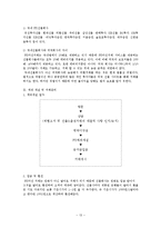 [국제경영] FX Margin Trading - FX마진거래-13
