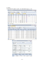 [국제경영] FX Margin Trading - FX마진거래-20