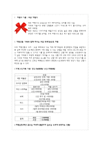 [관광경영학] 가족과 함께 떠나는 주말 트레킹&온천 여행-1