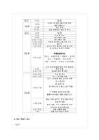 [관광경영학] 가족과 함께 떠나는 주말 트레킹&온천 여행-2