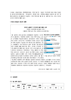 [외식 경영] 단체급식, 군대급식분석-군대급식의 현실태와 문제점, 해결방안-3