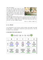 [외식 경영] 단체급식, 군대급식분석-군대급식의 현실태와 문제점, 해결방안-6