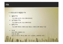 [소비자학] 정부규제와 시장의 변화-4