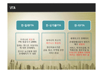 [소비자학] 정부규제와 시장의 변화-5