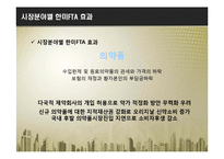 [소비자학] 정부규제와 시장의 변화-7