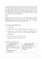 [소비자행동론] Shaping을 이용한 마케팅 전략 수립-8
