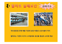 [국제경영] 월마트 실패, 이마트 성공사례 비교-2