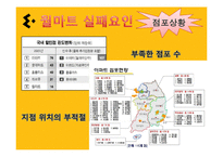 [국제경영] 월마트 실패, 이마트 성공사례 비교-5
