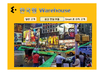 [국제경영] 월마트 실패, 이마트 성공사례 비교-11