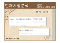[마케팅조사론] 스킨푸드 남성화장품 시장 진출 전략-5