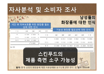 [마케팅조사론] 스킨푸드 남성화장품 시장 진출 전략-20