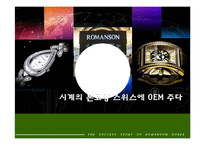[국제마케팅] 로만손 성공요인 분석-ERIS모델-1