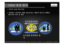 [국제마케팅] 로만손 성공요인 분석-ERIS모델-5