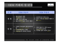 [국제마케팅] 로만손 성공요인 분석-ERIS모델-6