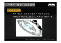 [국제마케팅] 로만손 성공요인 분석-ERIS모델-13