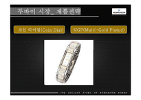 [국제마케팅] 로만손 성공요인 분석-ERIS모델-14