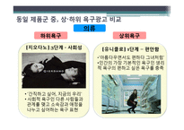 [소비자행동론] Maslow 욕구 계층 이론과 광고가 소비자에게 미치는 영향-5