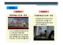 [소비자행동론] Maslow 욕구 계층 이론과 광고가 소비자에게 미치는 영향-6