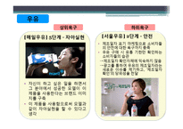 [소비자행동론] Maslow 욕구 계층 이론과 광고가 소비자에게 미치는 영향-9