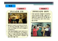 [소비자행동론] Maslow 욕구 계층 이론과 광고가 소비자에게 미치는 영향-11