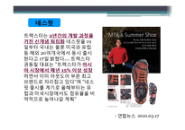 [소비자행동론] Maslow 욕구 계층 이론과 광고가 소비자에게 미치는 영향-13