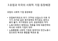 [경영학] 사회적 기업 정부지원 사례 및 문제점과 과제-7