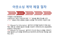 [경영학원론] IT 아웃소싱 관리-9