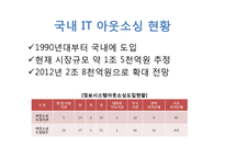 [경영학원론] IT 아웃소싱 관리-13