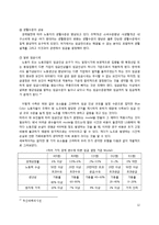 [조직행동론] LG화학의 노사갈등 요인 분석 및 향후 과제-13