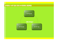 [경영학] 녹색경영과 녹색기업-5