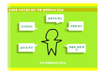 [경영학] 녹색경영과 녹색기업-6