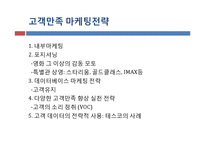 [소비자학] 마이크로 마케팅 기업의 현지화 사례전략-19